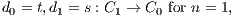 d = t,d = s : C → C for n = 1,
 0     1      1    0
