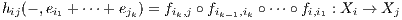 h  (- ,e + ⋅⋅⋅+ e ) = f  ∘ f     ∘ ⋅⋅⋅∘ f  : X →  X
 ij    i1        jk    ik,j   ik-1,ik       i,i1   i    j  