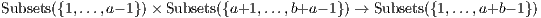Subsets({1,...,a- 1})× Subsets({a+1,...,b+a - 1}) → Subsets({1,...,a+b- 1})
       