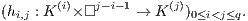 (hi,j : K(i)× □j-i-1 → K(j))0≤i<j≤q.
       